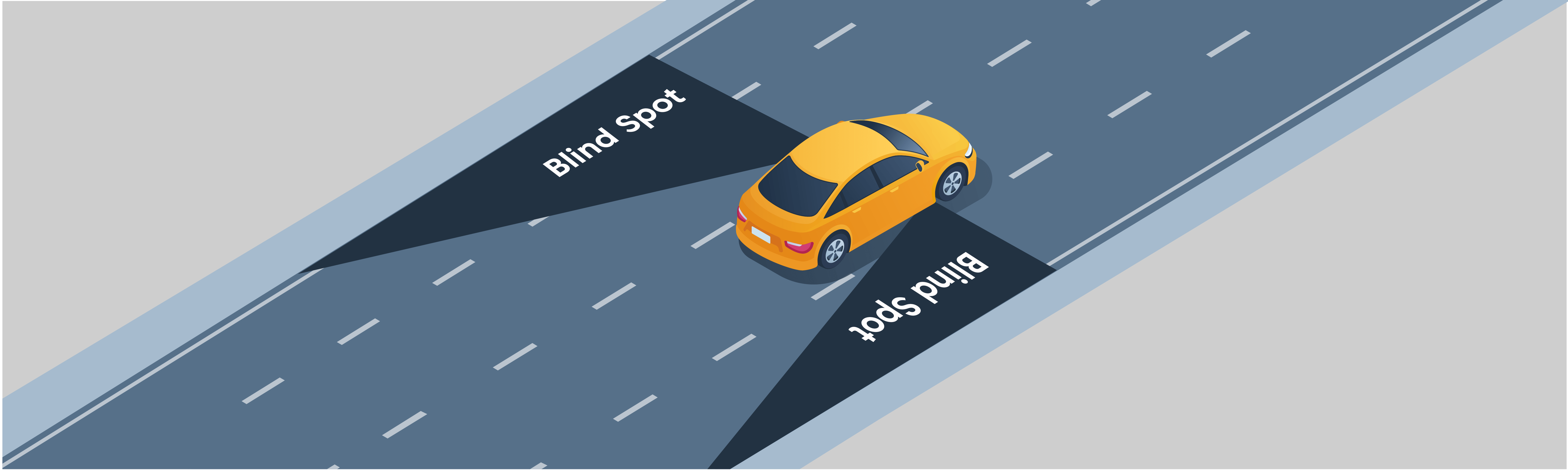 Getting ready to drive - Where are the most common blind spots located in vehicles?